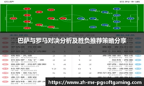 巴萨与罗马对决分析及胜负推荐策略分享