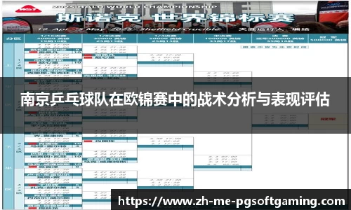 南京乒乓球队在欧锦赛中的战术分析与表现评估