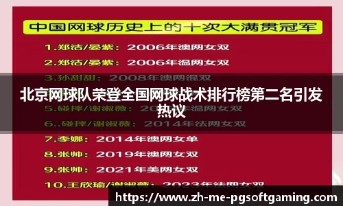 北京网球队荣登全国网球战术排行榜第二名引发热议