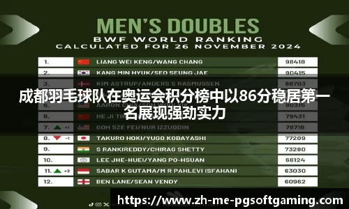 成都羽毛球队在奥运会积分榜中以86分稳居第一名展现强劲实力